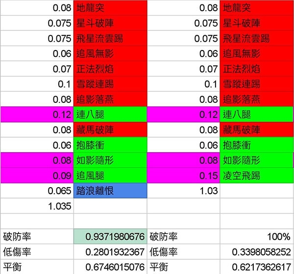 这就是江湖7