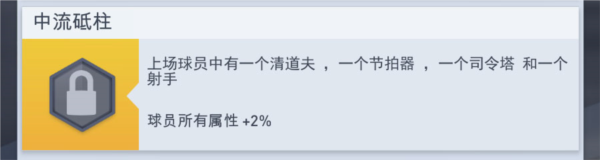 梦幻冠军足球12