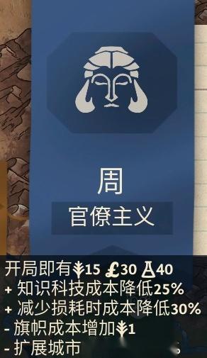 法老王：青铜帝国5