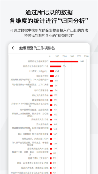 事事明4