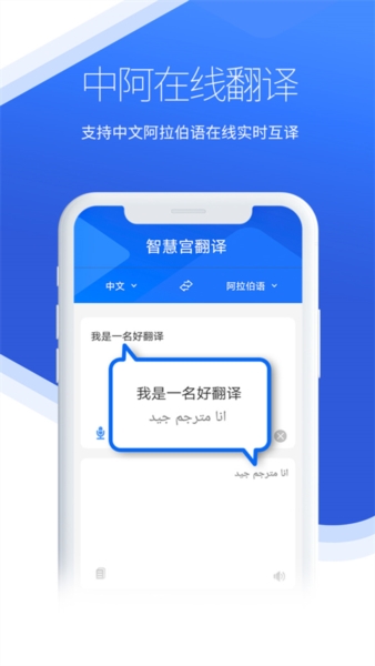 智慧宫翻译1