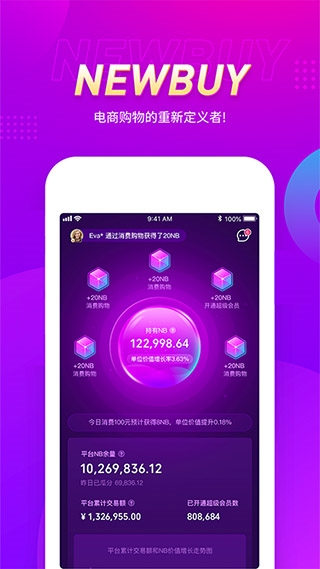 真厉害2