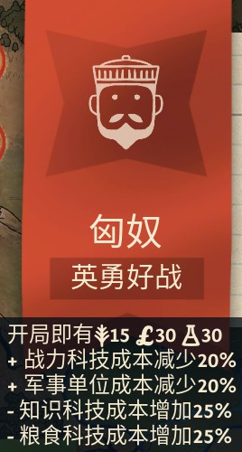 法老王：青铜帝国6