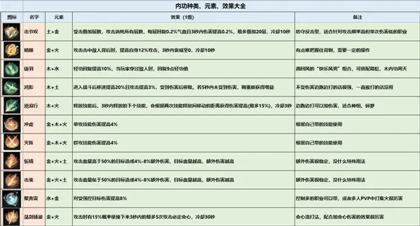 逆水寒图片24