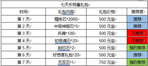 三国志幻想大陆幻想11