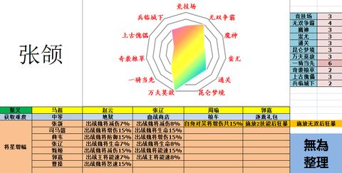 极无双魏国武将图片7