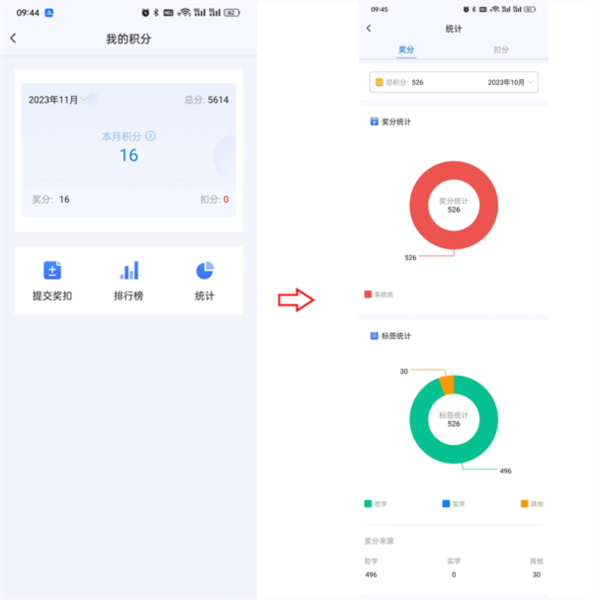 大树经营管理图片6