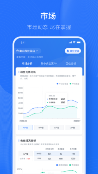 小泊资管app图片3