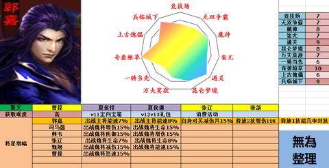 极无双魏国武将图片5