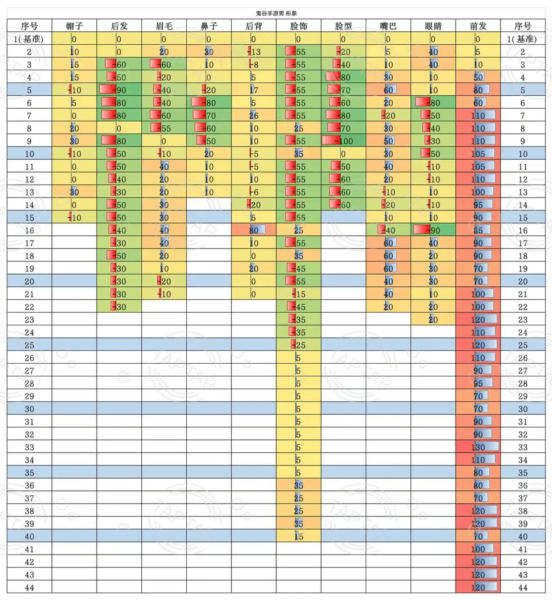 鬼谷八荒图片15
