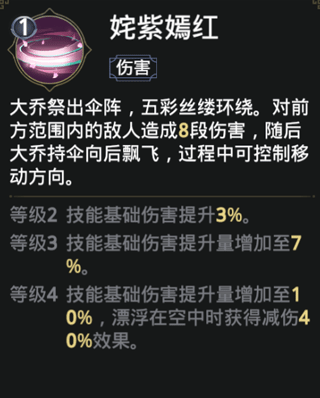 极无双2图片7