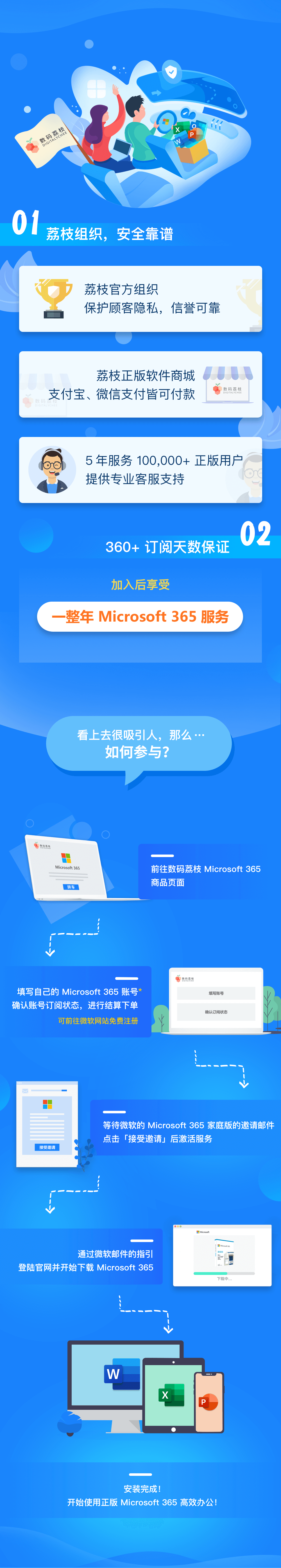 https://img.yufanbox.com/data/images/7b/706b32a7c832b969baa4b0c824e421.png