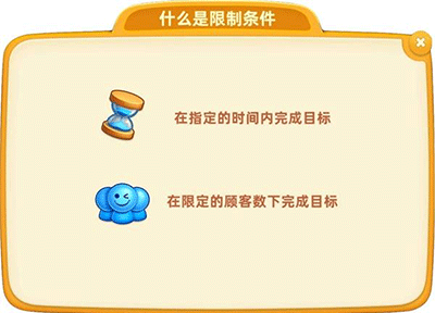小镇大厨图片6