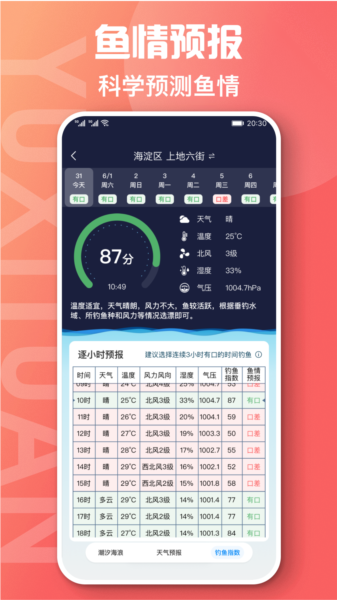 鱼喜团图片3