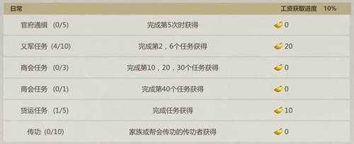剑侠世界起源图片14