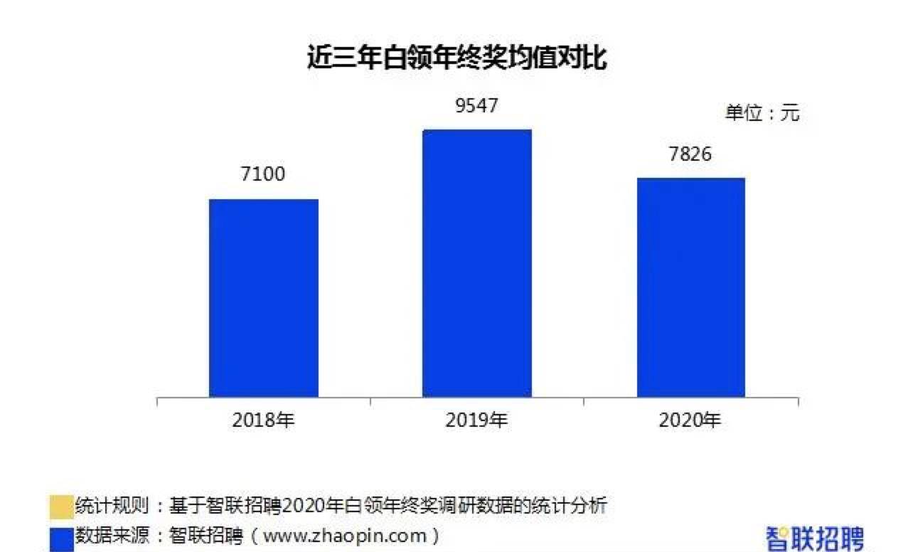 公司年会礼品推荐200元（公司年会礼品200元左右）-第7张图片