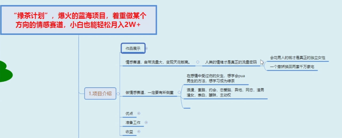 “绿茶计划”，爆火的蓝海项目，着重做某个方向的情感赛道，小白也能轻松月入 2w+