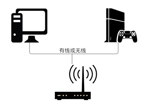 网易UU加速器图片10