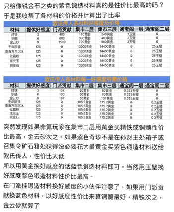 这就是江湖腾讯版图片8