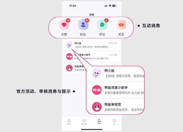 特盐图片4