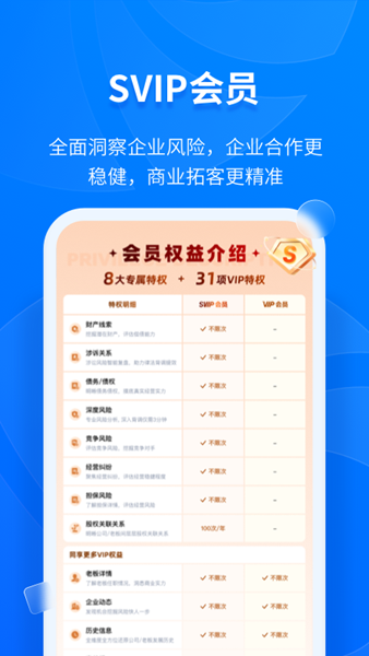 天眼查APP图片2