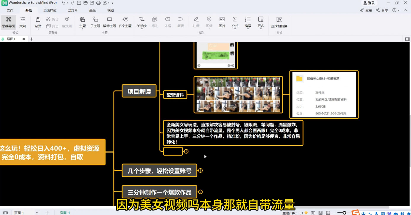 美女号不违规玩法，虚拟资源变现，完全 0 成本，轻松日入400 +