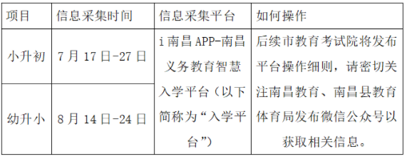 昌通码app图片25