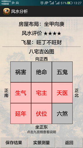 3D风水罗盘图片