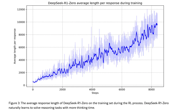 deepseek图片6