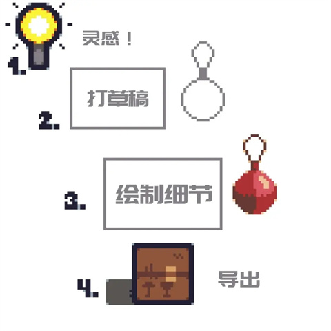 像素画板20