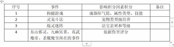 问道手游图片17