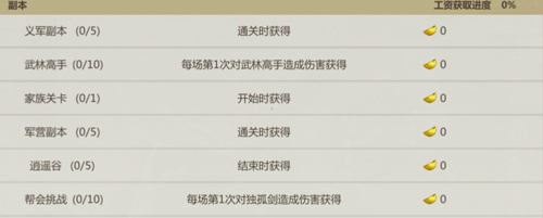 剑侠世界起源图片13