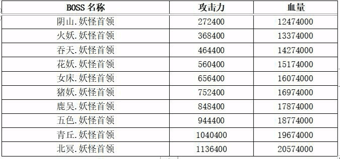 想不想修真福利版图片3