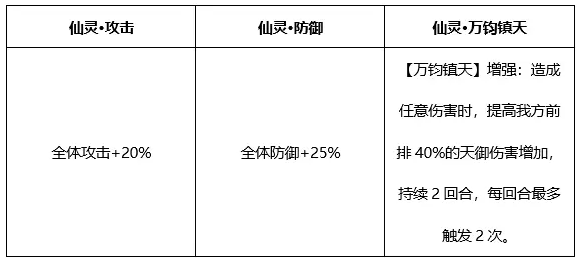 少年三国志2图片21