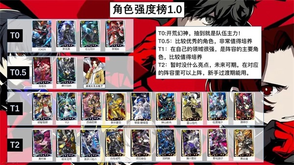 女神异闻录夜幕魅影官服4