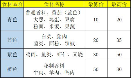 盛世芳华小米版图片5