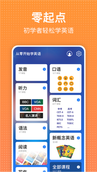 办公学习：读报刊学英文 安卓版v6.65