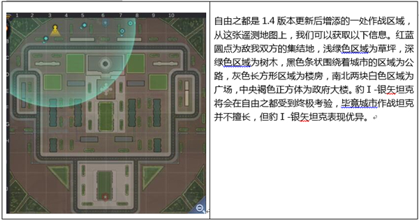 巅峰坦克图片7