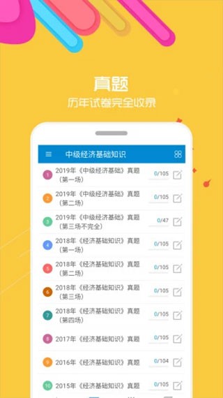 中级经济师考试图片1