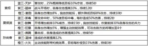 横扫千军折扣版图片5