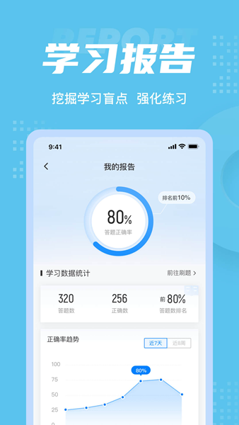 医院三基考试聚题库APP图片2