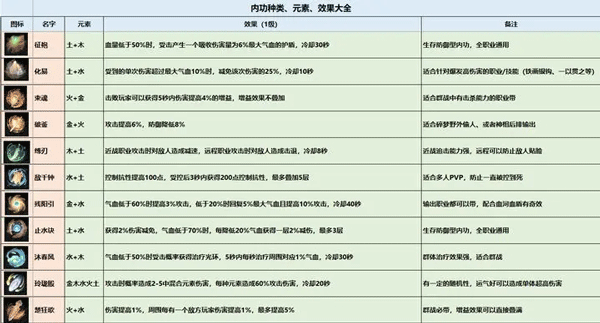 逆水寒图片23