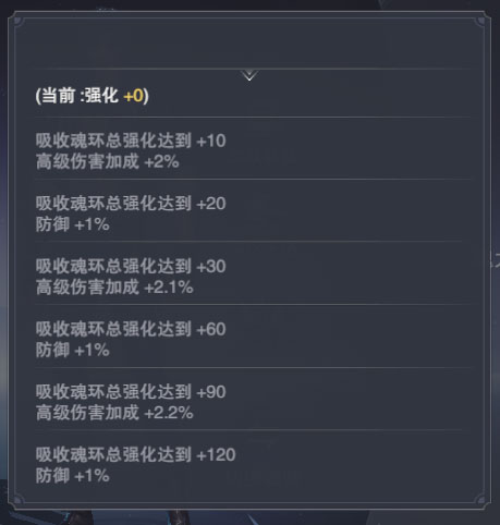 斗罗大陆魂师对决4