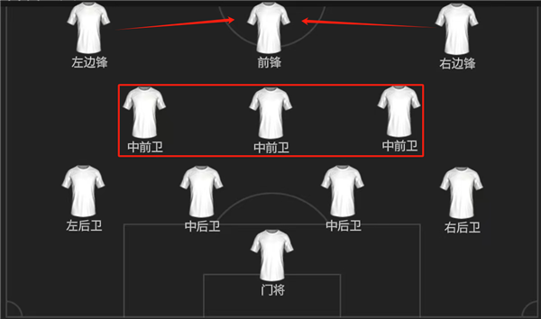 FC足球世界10