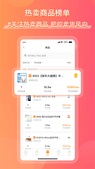 飞瓜快数图片7