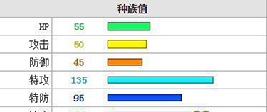 口袋新世代无限体力版15