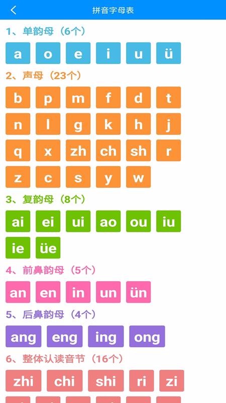 汉字拼音图片1
