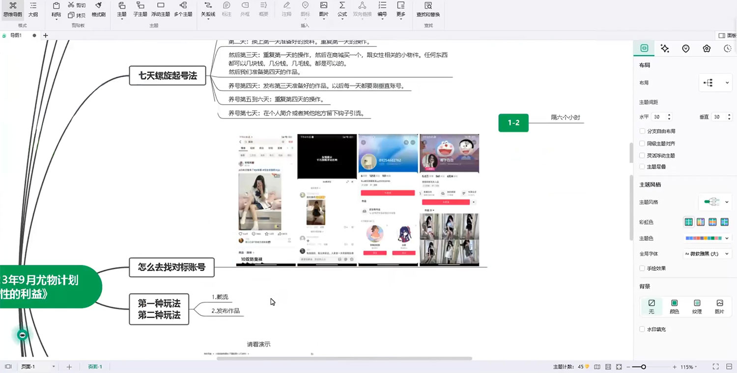 仅揭秘：2023 年 9 月，最新 YW 男粉计划绿色玩法，人性之利益，最高月入 9000+