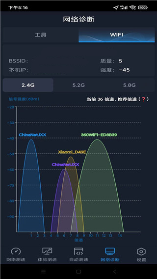 全球网测12