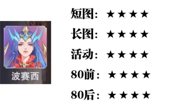 斗罗大陆魂师对决斗罗武魂服6